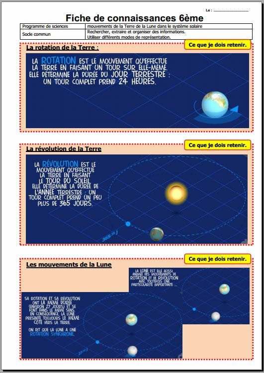 Fiche de connaissances